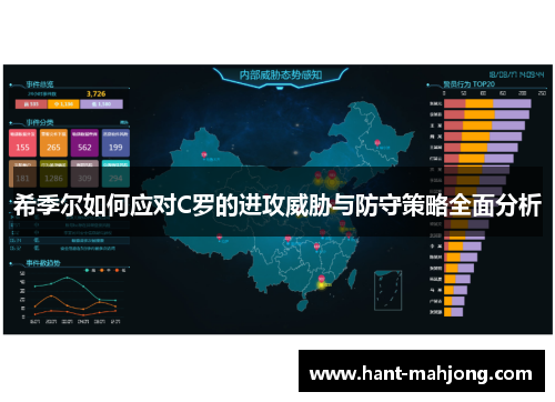 希季尔如何应对C罗的进攻威胁与防守策略全面分析