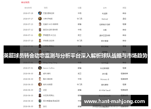 英超球员转会动态监测与分析平台深入解析球队战略与市场趋势
