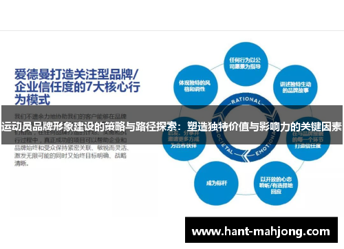 运动员品牌形象建设的策略与路径探索：塑造独特价值与影响力的关键因素