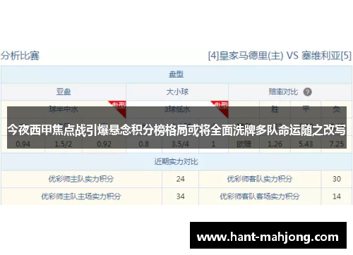 今夜西甲焦点战引爆悬念积分榜格局或将全面洗牌多队命运随之改写