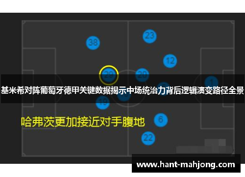 基米希对阵葡萄牙德甲关键数据揭示中场统治力背后逻辑演变路径全景