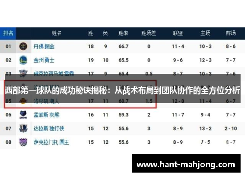西部第一球队的成功秘诀揭秘：从战术布局到团队协作的全方位分析