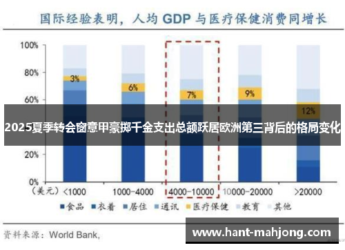 2025夏季转会窗意甲豪掷千金支出总额跃居欧洲第三背后的格局变化