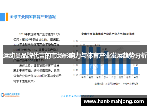 运动员品牌代言的市场影响力与体育产业发展趋势分析 运动员品牌代言的市场影响力与体育产业发展趋势分析